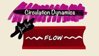 Circulation Dynamics | Part 1 | Hemodynamics | Blood Flow | Cardiac Physiology