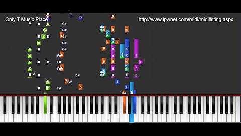 Old Time Rock And Roll - Bob Seger