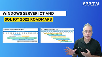 Windows Server IoT and SQL IoT 2022 Roadmaps