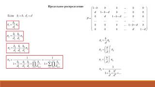 07  Процессы размножения и гибели  Дискретное время