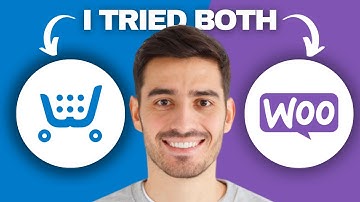 Ecwid vs WooCommerce (2025) | Which One is Better?