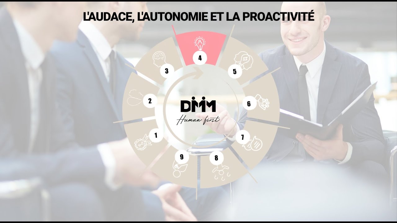 #4 L'audace, l'autonomie et la proactivité | Développez les Compétences ...