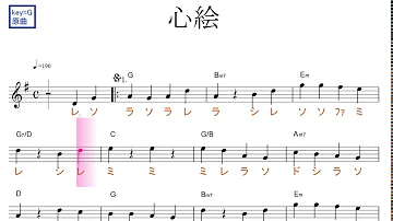 心絵 ロードオブメジャー ピアノ 簡単ver アニメ メジャー Op تحميل Download Mp4 Mp3