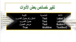 برنامج جدول الضرب ثالثة اعدادي فيجوال بيزك كامل screenshot 4