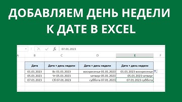 Как к дате добавить день недели
