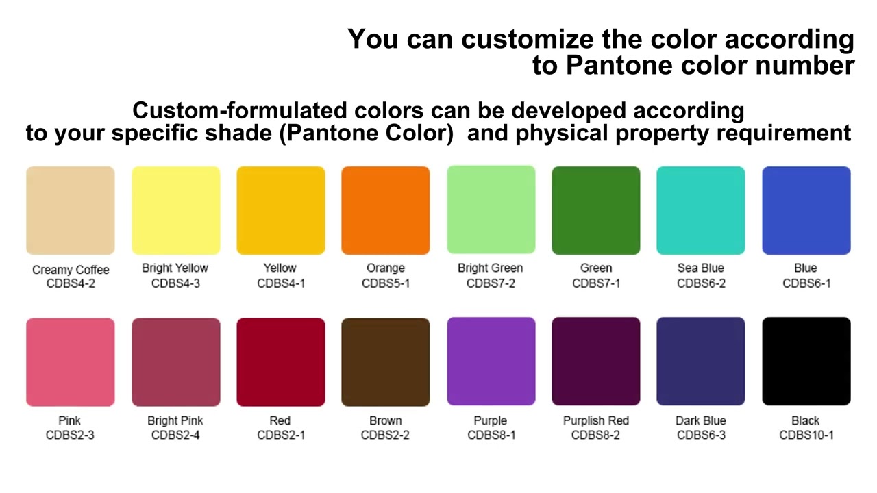 Custom Liquid Candle Dye Explained