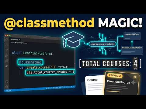 Day 33 How to Track Created Objects in Python: Class Variables & Subclasses