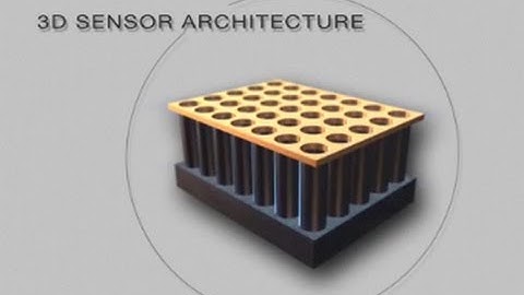 Using Silicon Nanowires to Detect Explosives