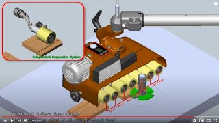 Co-Matic DC70 EASY FEEDER
