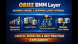 OBIEE BMM Layer Explained | Business Model & Mapping Layer Tutorial for Beginners