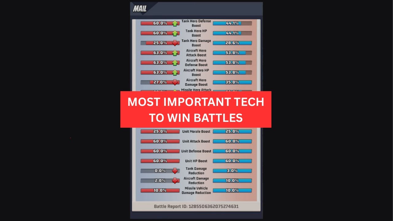 Tech Series Video 1: Tech Priorities & Comparing Tech in Battle | Last War: Survival