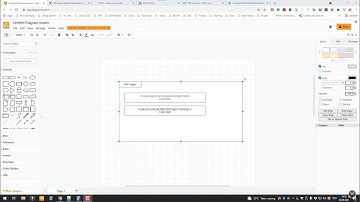 Understanding account generation [Theory]