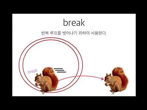 07_5 break와 continue문 (널널한 교수의 기초 C언어) ft. C 코딩