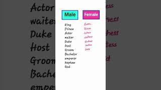 Male Vs Female | what other titles do you know? #englishgrammar #english #education #grammarrules