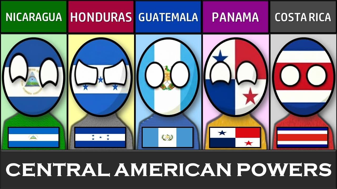 Nicaragua vs Honduras vs Guatemala vs Panama vs Costa Rica- Country Comparison