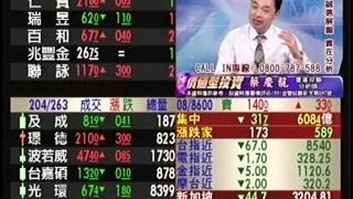 20150731 1230 蔡慶龍 價值型投資