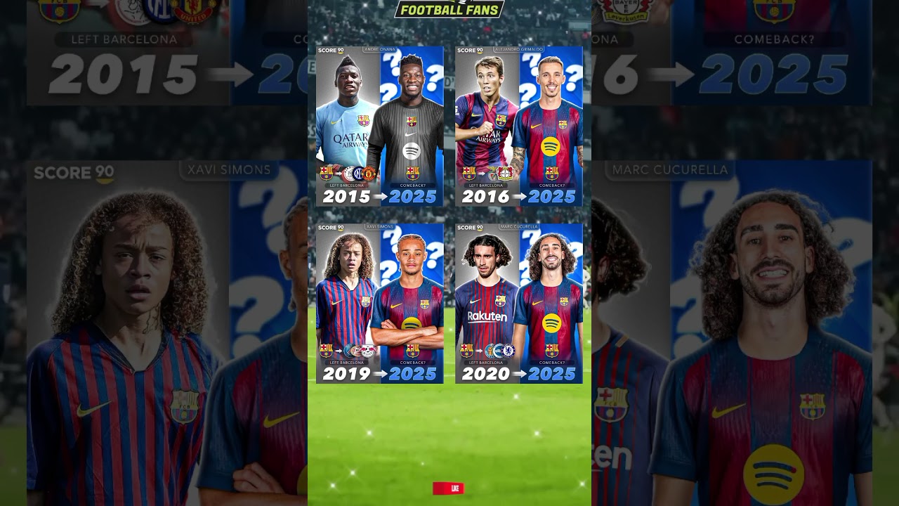 Four Football Players Who Were Born from Barcelona Academy...