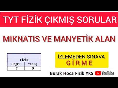 Mıknatıs ve Manyetik Alan Çıkmış Sorular