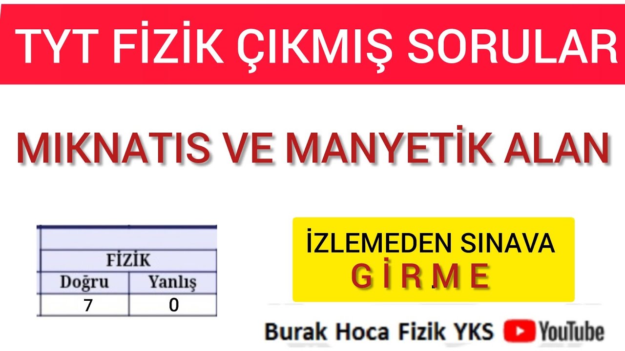 Mıknatıs ve Manyetik Alan Çıkmış Sorular