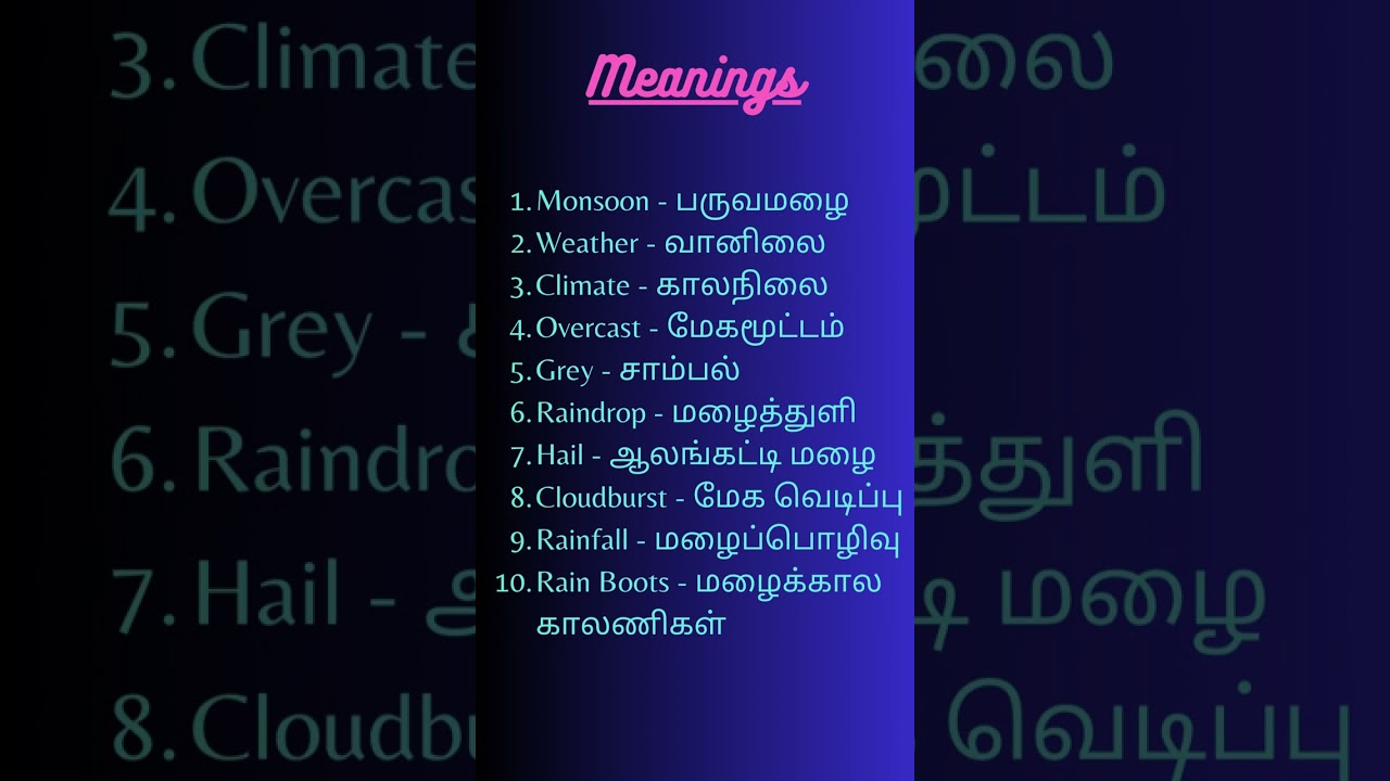 Rain Related Words with Tamil Meanings 
