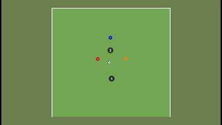First Touch Triangle