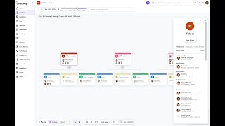 Custom Groups in ChartHop: Introducing Matrix Teams