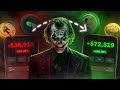How to make money with this trading strategy | Full Tutorial