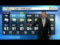 FIRST ALERT 6 PM FOREACAST: Thursday, June 18
