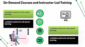 SailPoint Certification Path 🌟 | SailPoint Training Courses 📚 | SailPoint Tutorial Guide 🎓