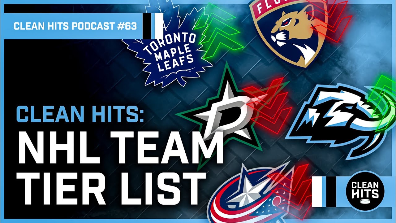 Clean Hits Episode 63 - NHL Team Ranks