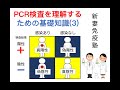 ⑮PCR検査を理解するための基礎知識(3)