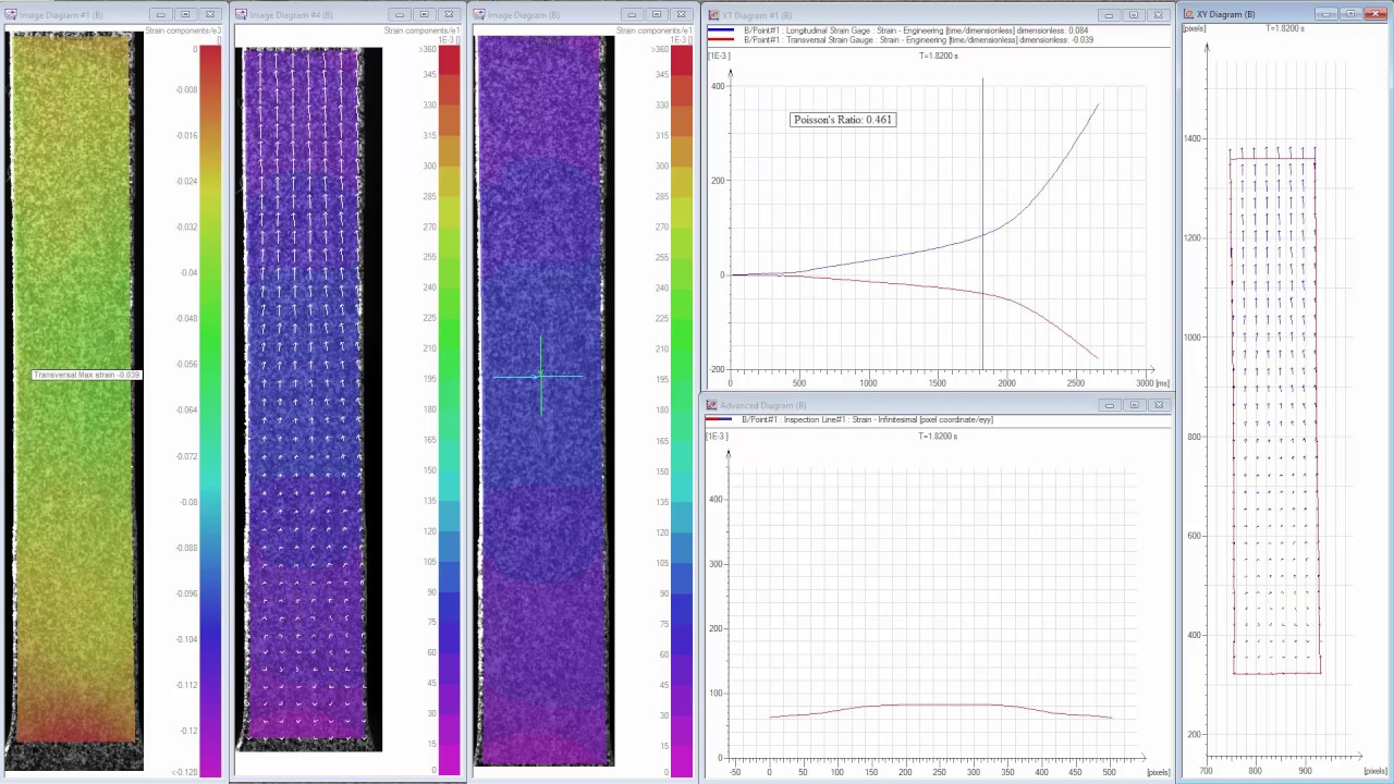 Aluminum Tensile Test DIC YouTube
