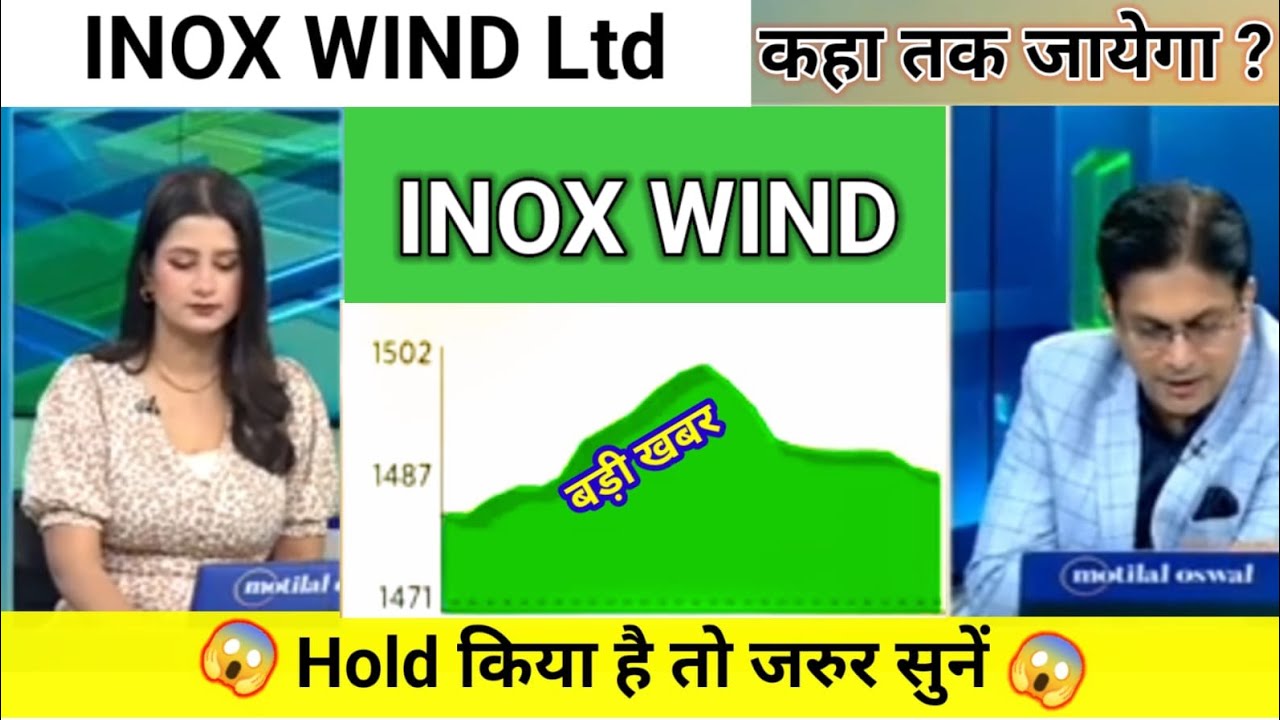 inox wind share news today l inox wind share price today l inox wind share latest news