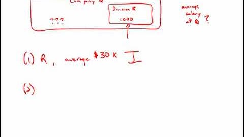GMAT Official Guide 12: Data Sufficiency 28
