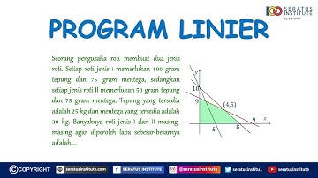 PROGRAM LINIER - Latihan Soal Program Linear 10