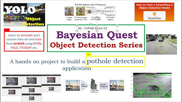 #6 CVPHD-Post2-V2 : Building a road pothole detector : Part 6- Data annotation phase
