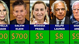 Famous Top 50 Richest Designers - $100,000,000 to $22,000,000,000 Wealth