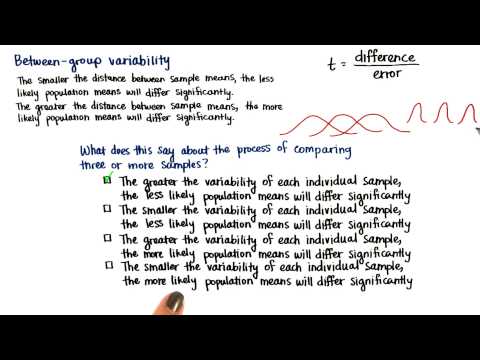 Sample Variability and Significance - Intro to Inferential Statistics