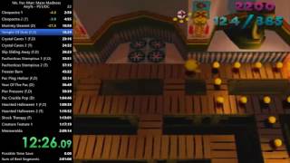 Ms. Pac-Man: Maze Madness Any% Speedrun in 2:05:32 (2:03:01 IGT)
