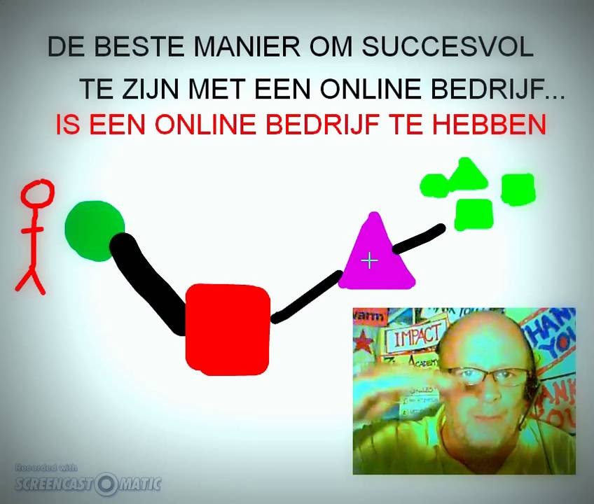 IMPACT - HOE START JE EEN ONLINE BEDRIJF ZONDER GELD - ROB BUSER