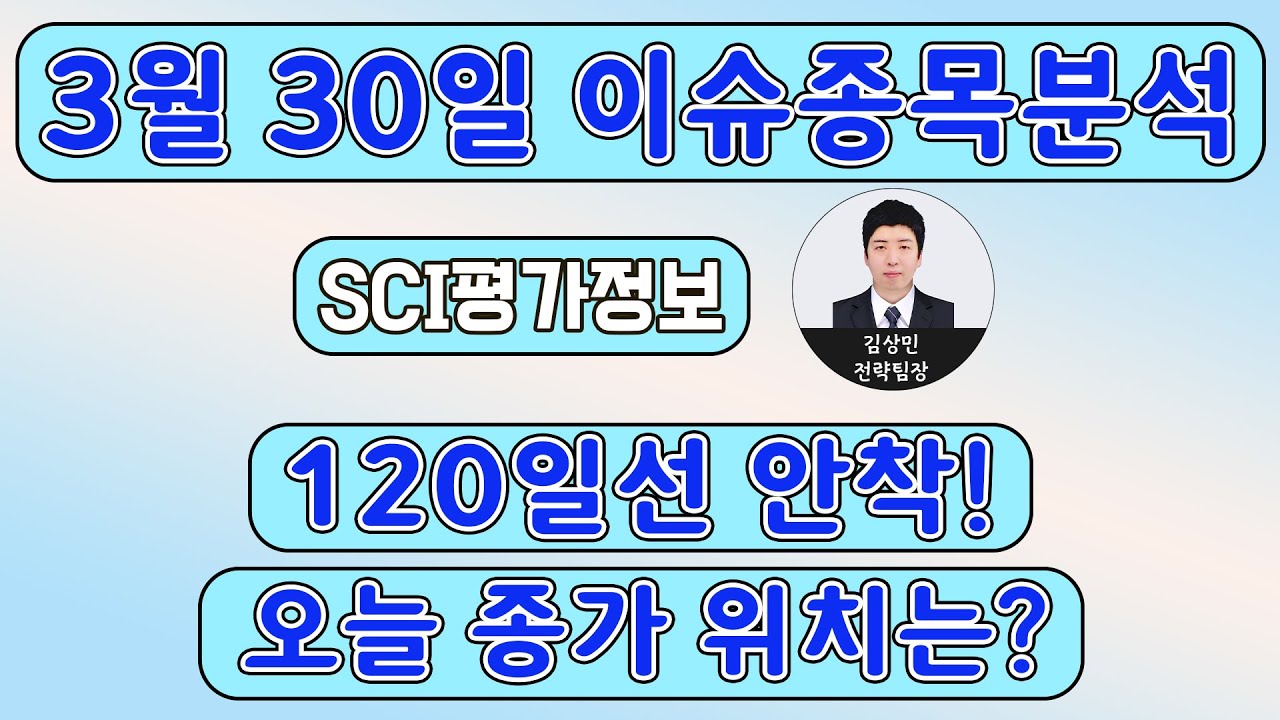 SCI평가정보(036120) - 120일선 안착! 오늘 종가 위치는?