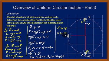 OVERVIEW OF UNIFORM CIRCULAR MOTION - PART 4 - LOOPING THE LOOP