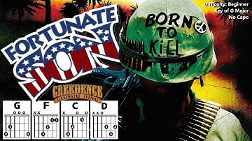Thumbnail of How to Play "FORTUNATE SON" by CCR (No Capo) | Beginner Guitar Play-Along + TAB, Chords & Lyrics
