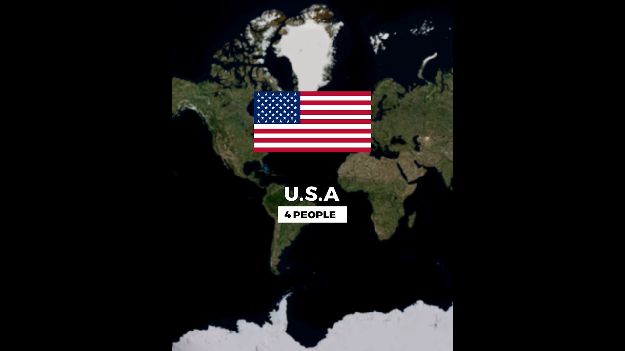 What if world had only 100 people 🤯 #shortsviral #country #geography #fyp