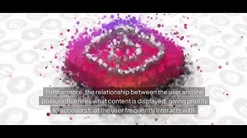 Decoding the Instagram Algorithm | NexGenEplorers |