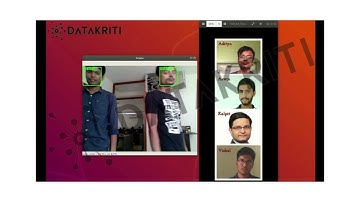 Face Recognition with Commodity Webcam