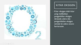 Sains Tingkatan 1 : 7 .1 : Komposisi Udara