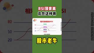 RSI顶背离，竟然这样用  #shorts   #rsi   #顶背离