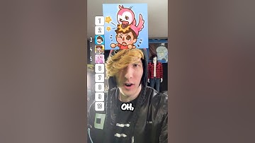 RANKING ROBLOX YOUTUBERS