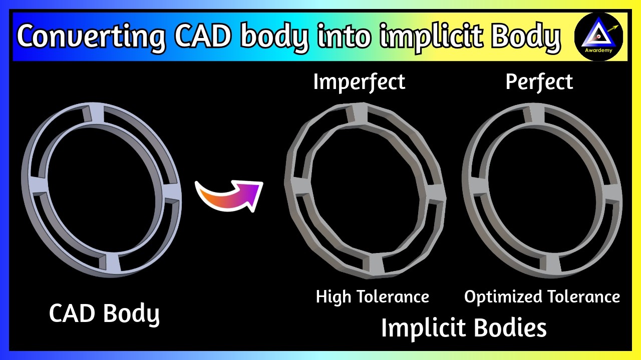 Lesson 16: in nTopology How to Convert CAD Body into Implicit Body ...